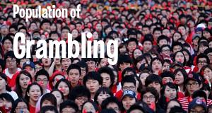 Population of Grambling, LA