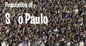 Population of São Paulo