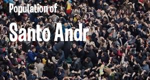Population of Santo André