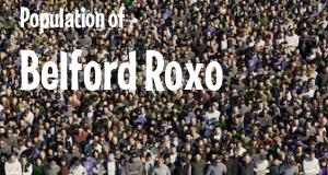 Population of Belford Roxo