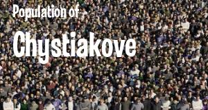 Population of Chystiakove