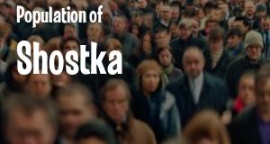 Population of Shostka