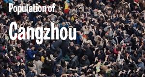 Population of Cangzhou