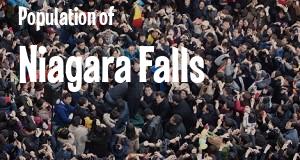 Population of Niagara Falls