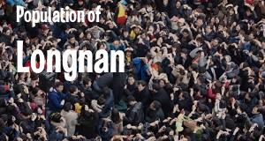 Population of Longnan