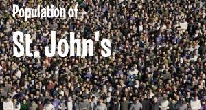 Population of St. John's