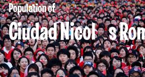 Population of Ciudad Nicolás Romero