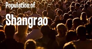 Population of Shangrao