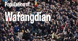 Population of Wafangdian