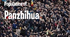 Population of Panzhihua