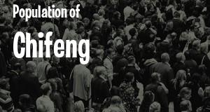 Population of Chifeng