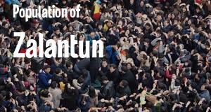 Population of Zalantun