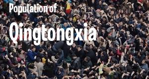 Population of Qingtongxia