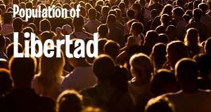Population of Libertad