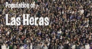 Population of Las Heras