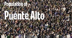 Population of Puente Alto