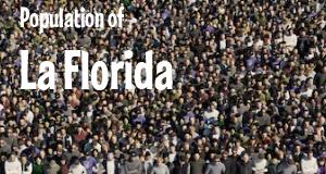 Population of La Florida