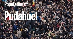 Population of Pudahuel