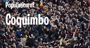 Population of Coquimbo