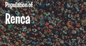Population of Renca
