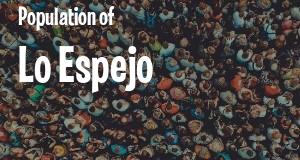 Population of Lo Espejo