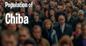 Population of Chiba