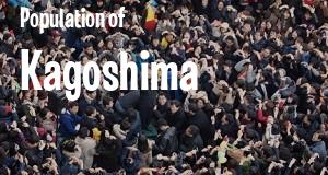 Population of Kagoshima