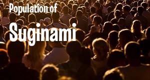 Population of Suginami