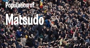 Population of Matsudo
