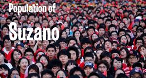 Population of Suzano