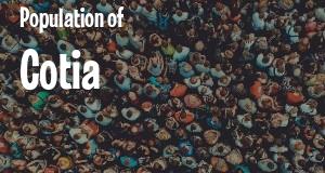 Population of Cotia