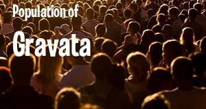 Population of Gravataí