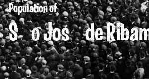 Population of São José de Ribamar