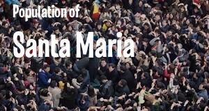Population of Santa Maria