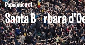 Population of Santa Bárbara d'Oeste