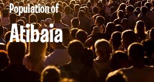 Population of Atibaia