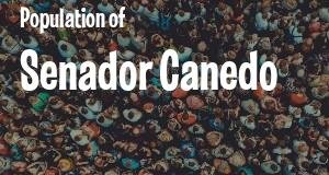 Population of Senador Canedo