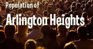 Population of Arlington Heights, IL