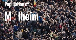 Population of Mülheim