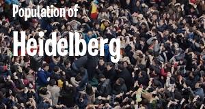 Population of Heidelberg