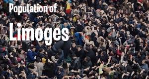 Population of Limoges