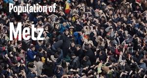 Population of Metz