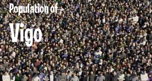 Population of Vigo