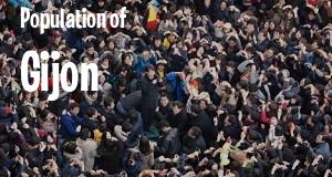 Population of Gijon