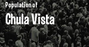 Population of Chula Vista, CA