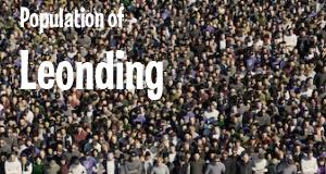Population of Leonding