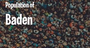 Population of Baden