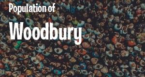 Population of Woodbury, MN