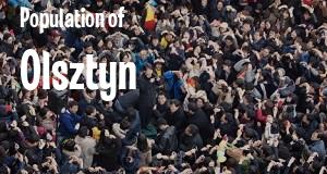 Population of Olsztyn