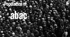 Population of Šabac